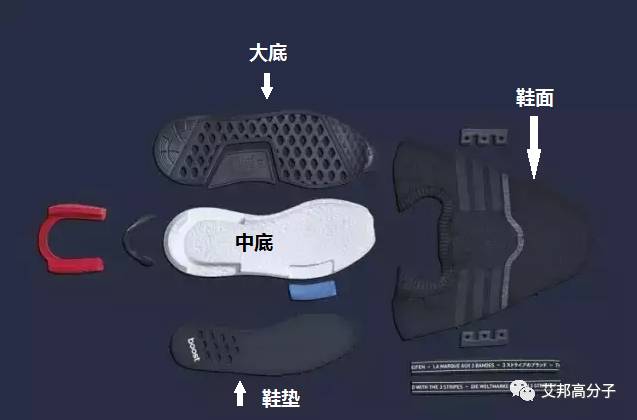 Synthetic outsole on sale