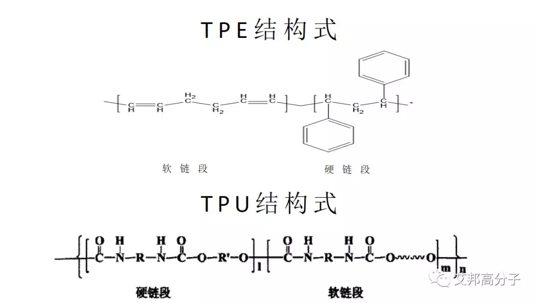 TPE